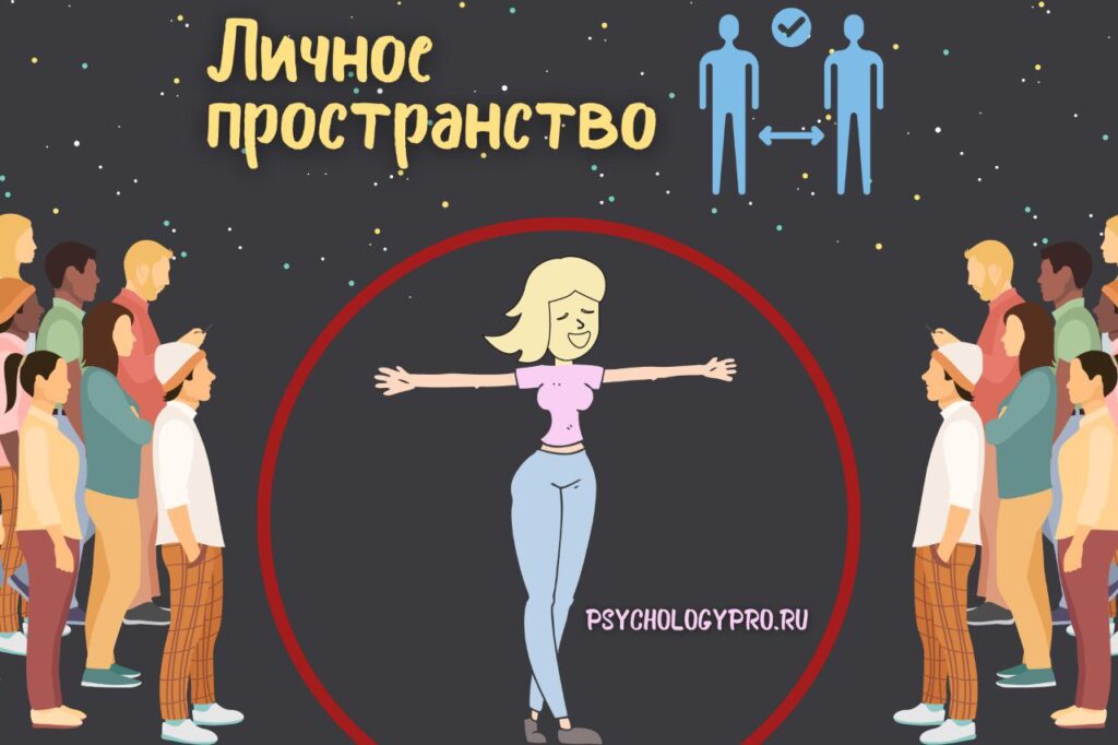 Фото 5 — Почему важно уважать личное пространство