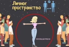 Photo of Почему важно уважать личное пространство