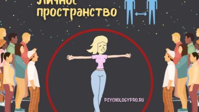 Photo of Почему важно уважать личное пространство