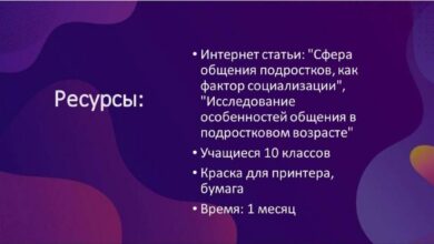 Photo of Психология общения в паре